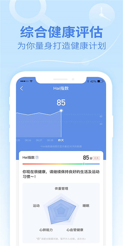 乐心健康截图2