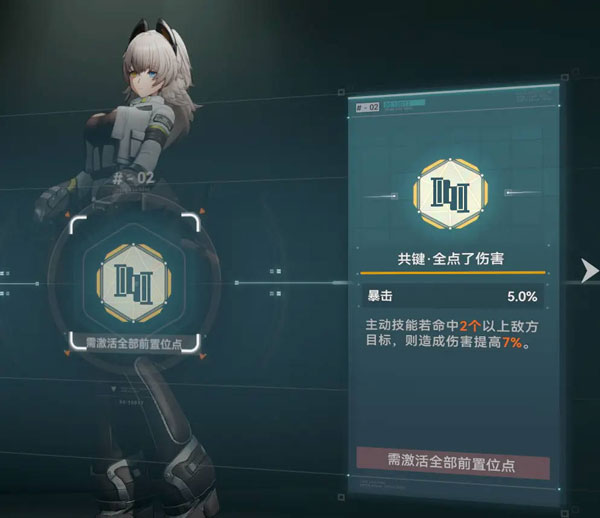 少女前线2追放