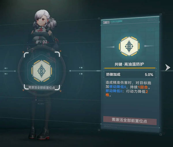 少女前线2追放