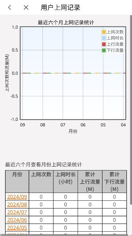 giwifi手机助手截图2