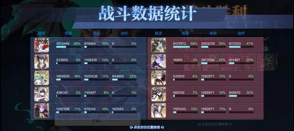 伏妖挑战攻略配图8