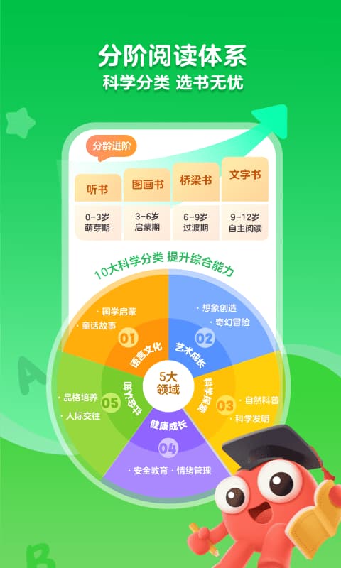 KaDa阅读截图1