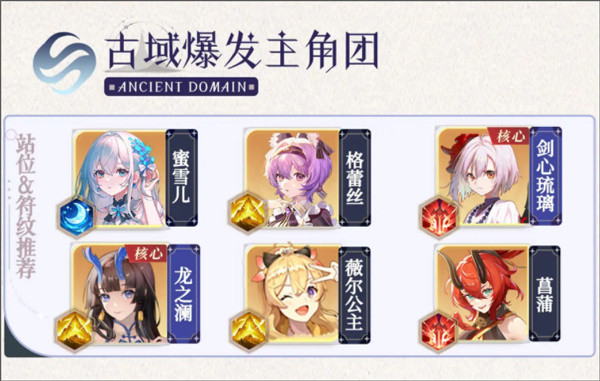 古域爆发主角团