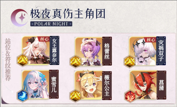 极夜真伤主角团