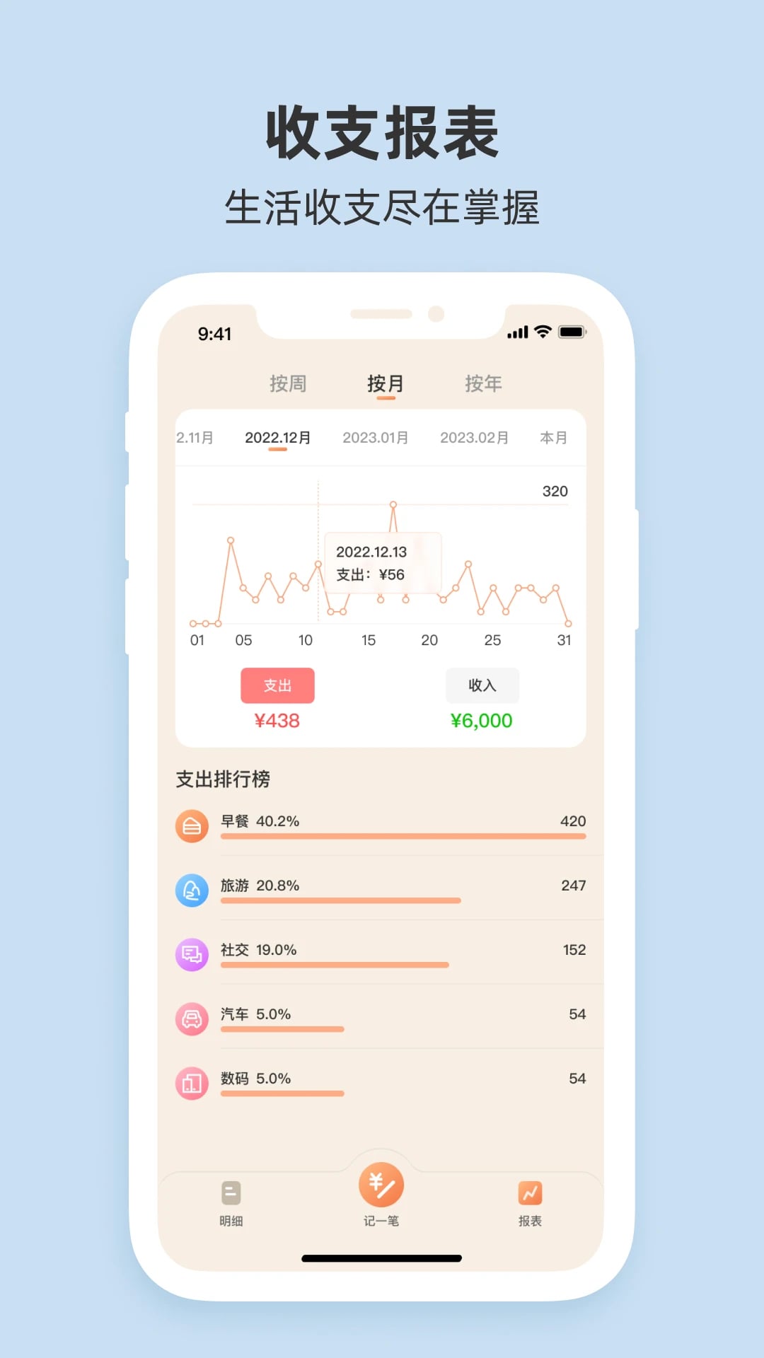 圈子账本记账官方版截图3