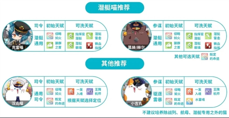 碧蓝航线游戏截图4