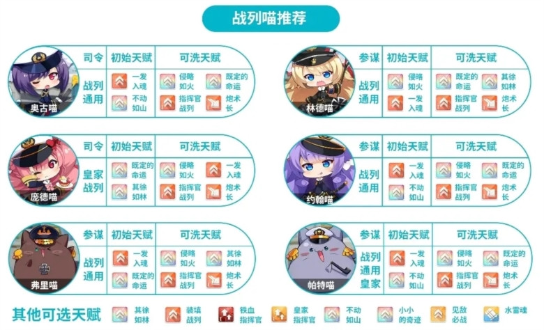 碧蓝航线游戏截图1