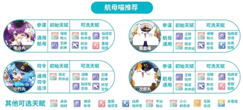 碧蓝航线游戏截图2