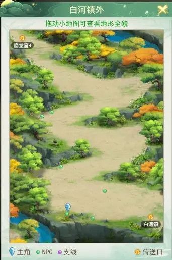 仙剑奇侠传新的开始