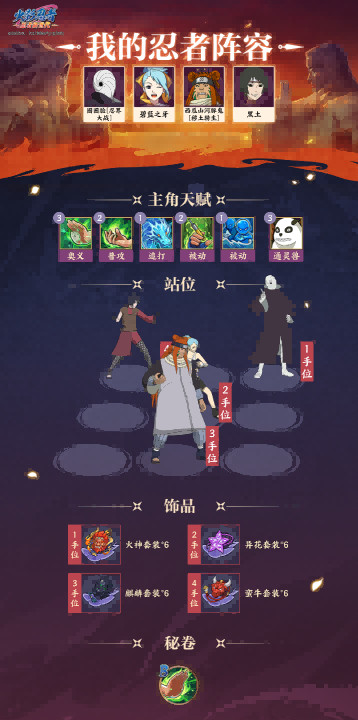 《火影忍者忍者新世代》全新SS忍圌圈脸[忍界大战]--忍者攻略&阵容推荐!