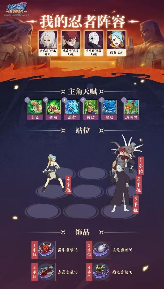 《火影忍者忍者新世代》全新SS忍圌圈脸[忍界大战]--忍者攻略&阵容推荐!